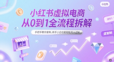 小红书虚拟电商从0到1全流程拆解，手把手教你复制，新手小白也能轻松月入过W-优优云网创